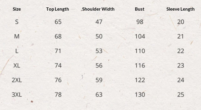 Jesus is king T-shirt - (Unisex)